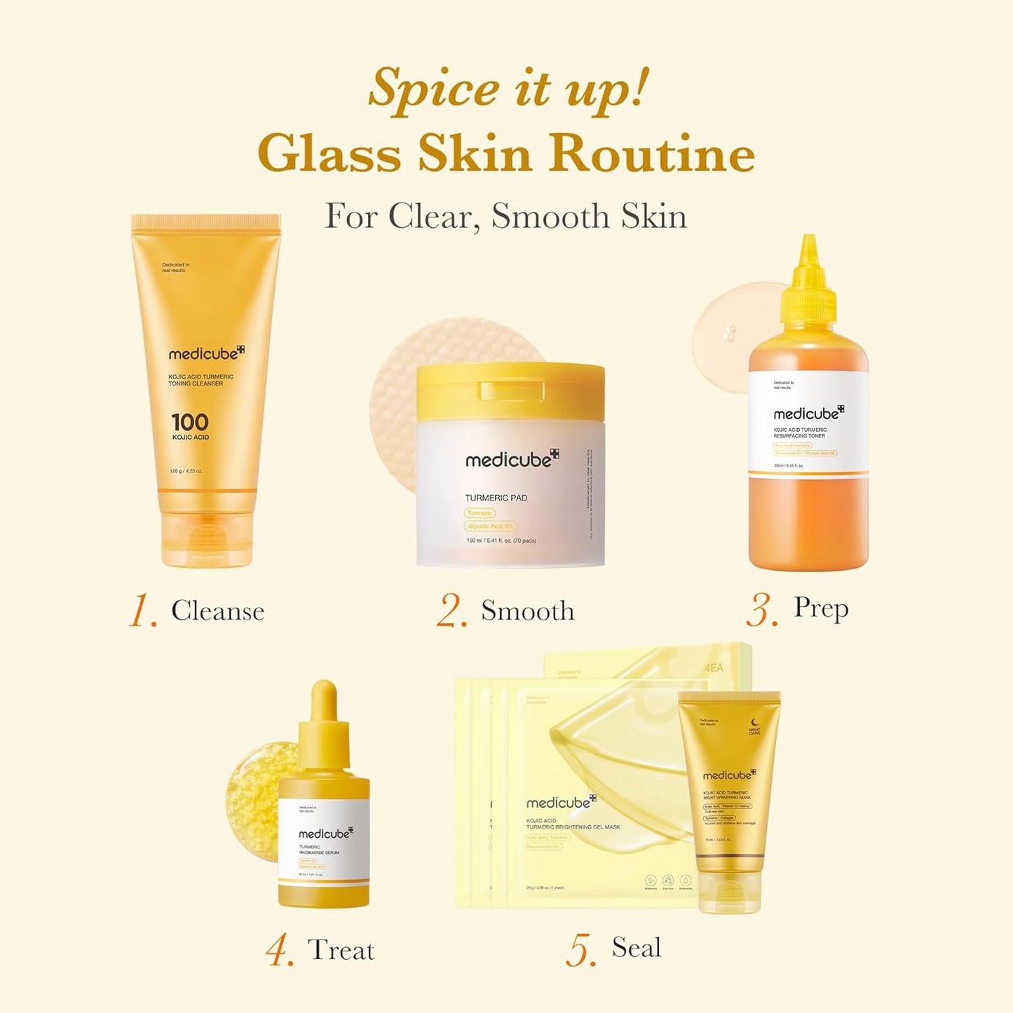 Kojic Acid Turmeric Smoothing Toner for Face & Body | Lightweight Toner for Balancing Uneven Skin Tone & Texture | Niacinamide, Glycolic Acid for Clear Glass Skin | 8.45 Fl.Oz
