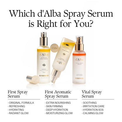 Italian White Truffle Vital Spray Serum, Vegan Skin Care, Calming and Hydrating Facial Mist for Red and Sensitive Skin, Glow Serum, Surfactant Free, All in One, Korean Skin Care