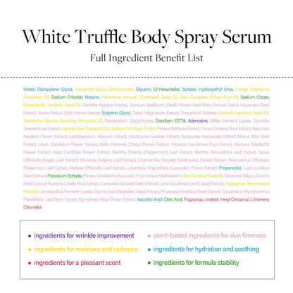 Italian White Truffle Aromatic Body Mist Serum, Glowy Hydrating Body Serum Spray, Go-To Body Mist for Dry and Damaged Skin, Romantic Fragrance, Korean Skin Care (6.08 Fl Oz.)